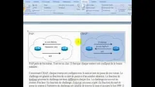 configuration du protocol ppp pap et chap