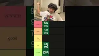 Battery how much