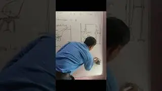 Ultimate Analysis of Coal
