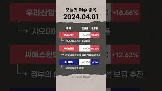 2024년 4월 1일 오늘의 시황