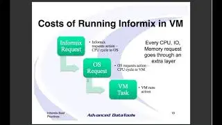 Informix Best Practices Webcast on Running Informix in a Virtual Machine by Lester Knutsen