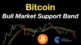 Bitcoin Bull Market Support Band