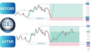 Volatility 100 index analysis and results 06.10.2024 join our VIP signal group +27683229304