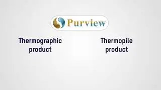 Purview Thermographic Product - Face Recognition Solution
