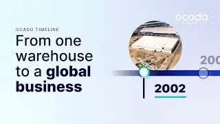 23 Years and Counting: Our Biggest Milestones