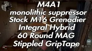 Best Loadout For Noobs ?!😱