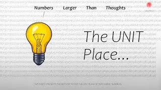 The Unit Place - MATH IT