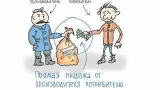 Как запустить Интернет Магазин НЕ потратив ни рубля на создание и раскрутку.