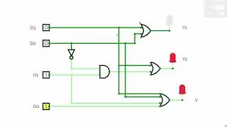 Priority Encoder (4×2) | Logic Circuit Simulation  | Digital Electronics