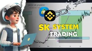 Trading SK SYSTEM Strategy || BNB Coin analysis | trading smc and ict