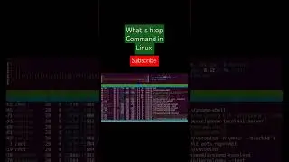 What is htop Command in Linux 