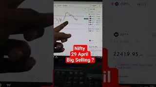 Ab kya Kare ? #stockmarket