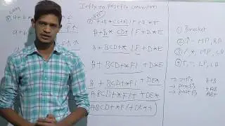Lect 2 infix to postfix conversion (In Hindi)