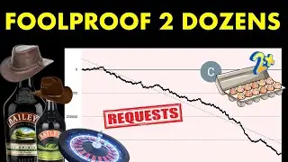 Foolproof 2 DOZENS - Stetson Bailey (in-depth analysis & ranking)