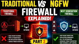Difference Between Traditional and Next-Generation Firewall (NGFW) in Hindi 