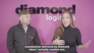 Does Same Day courier mean delivery on the same day?