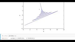Stochastic Gradient Descent