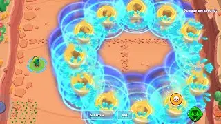 Leon Lv.100 be like: 【BrawlStars】