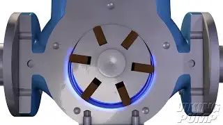 How do vane pumps work?