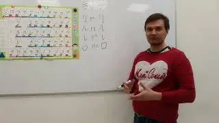 Японская азбука. Катакана. Урок 9. Ряд РА