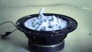 Eau et vibrations, l'information de l'eau par la voix (Partie 1)