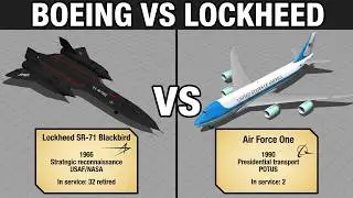 Boeing VS Lockheed Martin Military Aircraft Comparison 3D