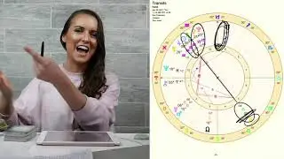REMOVING THE MASK. Full Moon in Leo January 2021 Astrology Horoscope