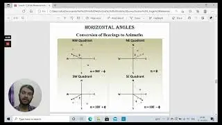 Horizontal Angle , Back Bearing, Azimuth, Vertical, Zenith Angles, Prismatic , Surveyor's Compass