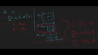 A mathematical model of evolution: the replicator dynamics equations.