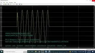 Impedance based method for fault detection in IEEE 14 bus system