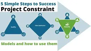 What are Project Constraint Models | 1- Minute Project Manager