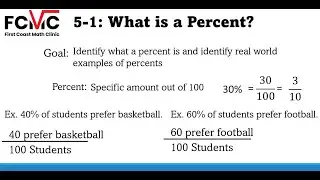 5-1 What is a percent? - First Coast Math Clinic