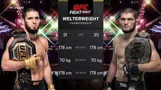 UFC 4 khabib Nurmagomedov vs Islam Makhachev