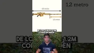 EL RIFLE MAS LARGO Y PODEROSO DEL MUNDO! - ANZIO 20 MM 💥 