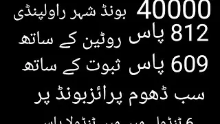 Signal tandola prize bond 40000 Premium.2021.3.10