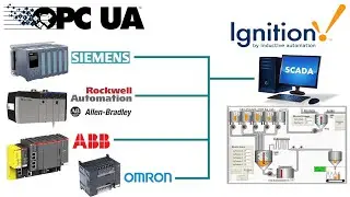OPC UA - PLC Siemens S7 1200 (Ignition SCADA)