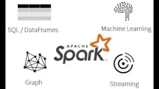 Databricks Training 19 Data Engineering vs Data Science