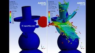 SPH Snowball Impacting the SPH Head and the Hat of a Snowman - ANSYS WB Explicit Dynamics