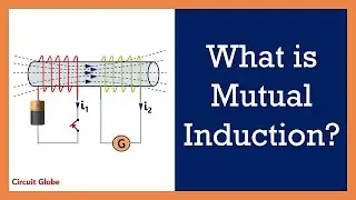 Mutual Induction and Mutual Inductance