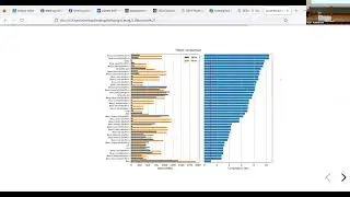 hdf5plugin: Use HDF5 compression filters from Python - Thomas Vincent, ESRF