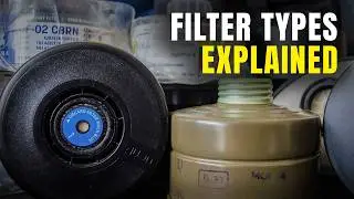 TUTORIAL - Types of gas mask filters