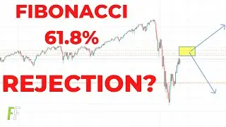 Is The S&P 500 Ready For A SELL OFF ? -  S&P 500 Technical Analysis 17.04.20