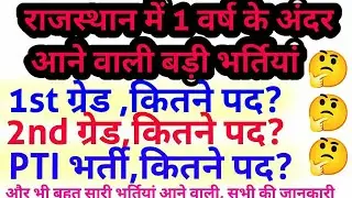 upcoming vacancy in Rajasthan, 1st grade 2021,2nd grade 2021, PTI vacancy 2021 news, new vacancy
