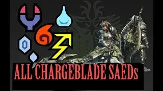 All Chargeblade SAED