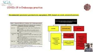 How to manage GI disorders during COVID-19