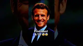 Rating countries (part 2) #shorts #viral #france #rating