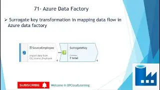71- Surrogate key transformation in mapping data flow in Azure data factory in Hindi