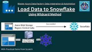 How to Load Multiple Files into Snowflake Using the Wildcard Method | ADF | Snowflake