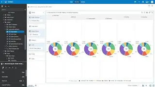 Hierarchical Columns in Oracle Self Service Visualizations