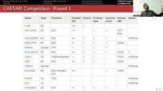 CAESAR Competition for Authenticated Encryption